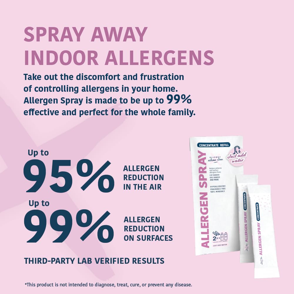 Allergy Asthma Clean - Allergen Spray Concentrate 2 Pack | Use Your Own Bottle | Over 64oz Total