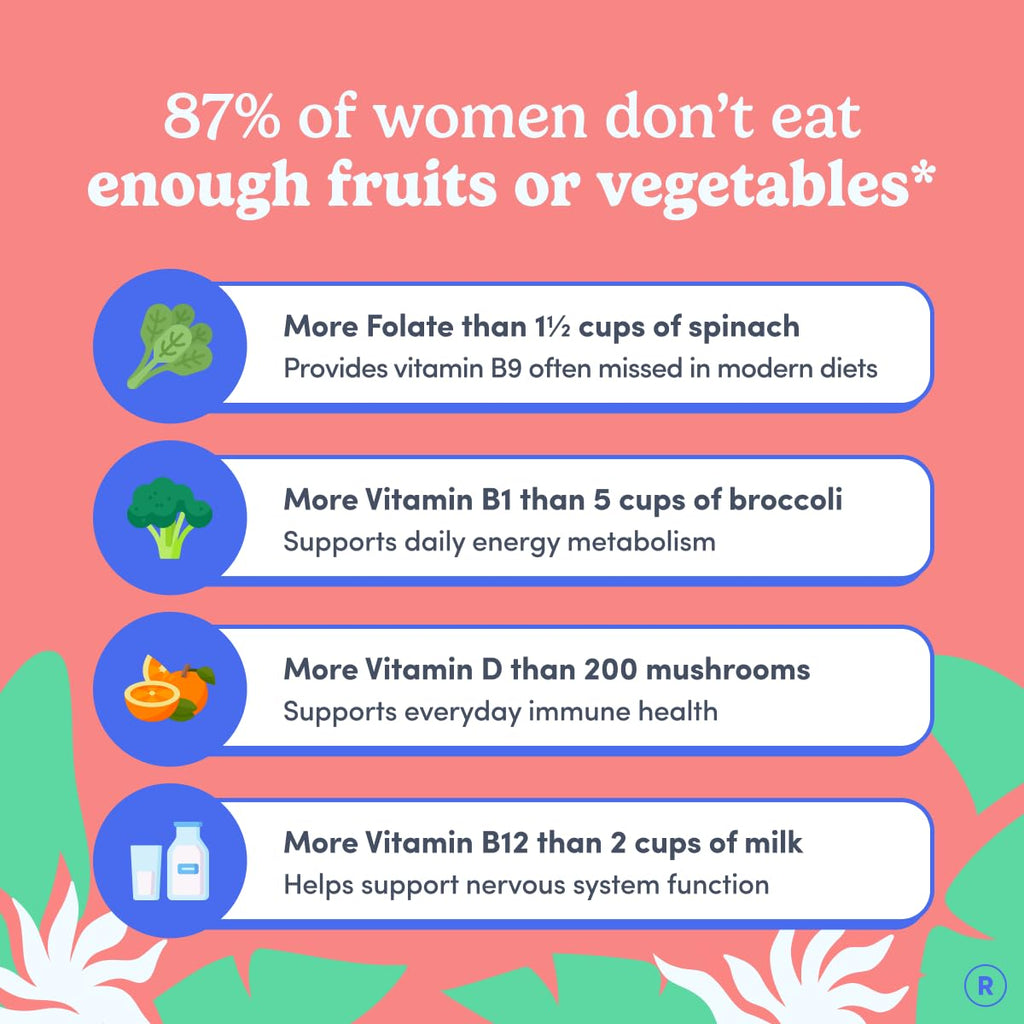 FIRST DAY Multivitamin for Women - Daily Womens Multivitamin Gummies - Vitamin A C D E B12, Magnesium, Zinc, Biotin – Vegan, Gluten Free Womens Vitamins - Hair Growth, Skin, Energy – 30 Day Supply
