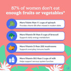 FIRST DAY Multivitamin for Women - Daily Womens Multivitamin Gummies - Vitamin A C D E B12, Magnesium, Zinc, Biotin – Vegan, Gluten Free Womens Vitamins - Hair Growth, Skin, Energy – 30 Day Supply