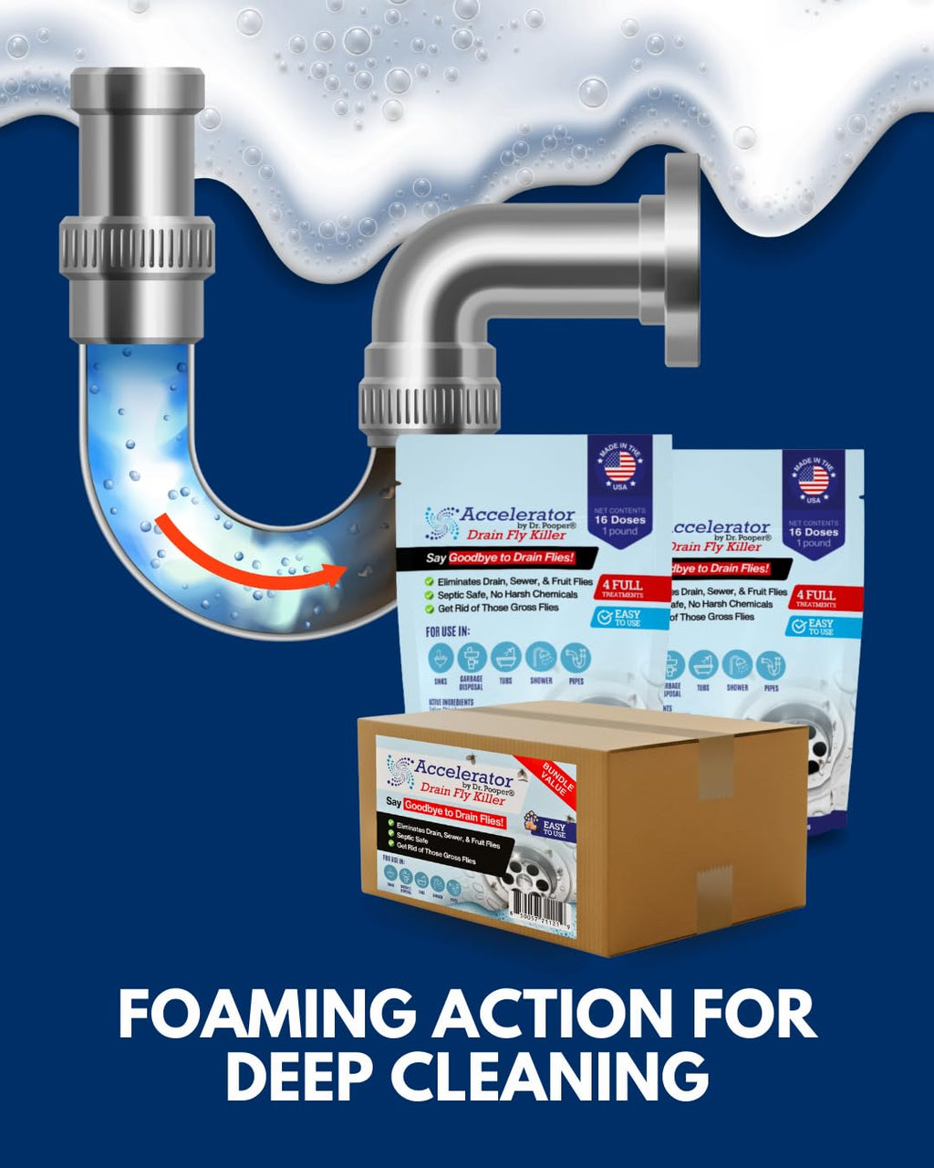 Drain Powder 32oz Powder – Complete Drain & Pipe Treatment Kit