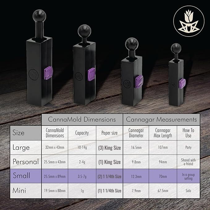 Purple Rose Supply Cigar Mold – 3.5-7g Small Size Cigar Roller with Skewers, Wooden Tip, Funnel – 3 Hours Burn Time Rolling Kit – Compact and Lightweight – Travel Friendly
