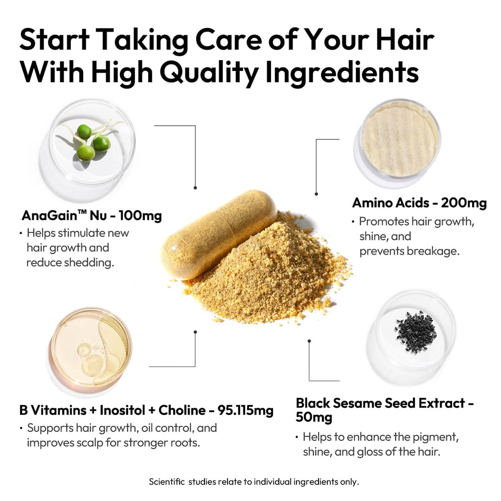 BIGVITA Hair Growth Supplement – Fast Hair Regrowth for Thicker, Fuller Hair | AnaGain™ Nu, Biotin, Black Sesame Extract | Hair Loss Support for Women & Men | Vegan, Gluten-Free – 1 Month Supply