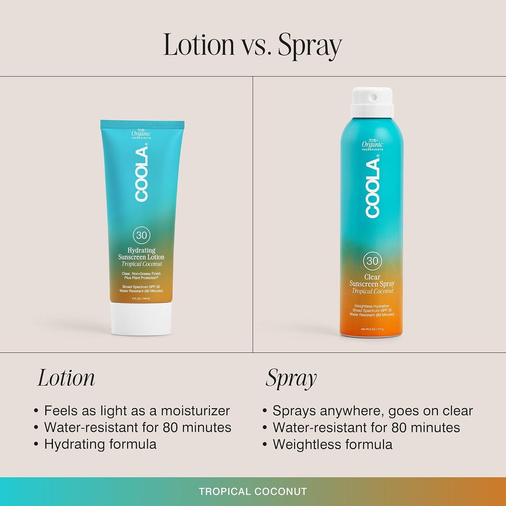 COOLA Organic Sunscreen SPF 30 Sunblock Spray, Dermatologist Tested Skin Care for Daily Protection, Vegan and Gluten Free, Tropical Coconut, 6 Fl Oz