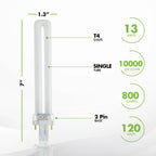 KOR (4 Pack) PL13S/27/ECO - Compact Fluorescent Plug-in - 13 Watt - 120 Volt - T4-2-Pin (GX23) - 2,700 Kelvin (Soft White)