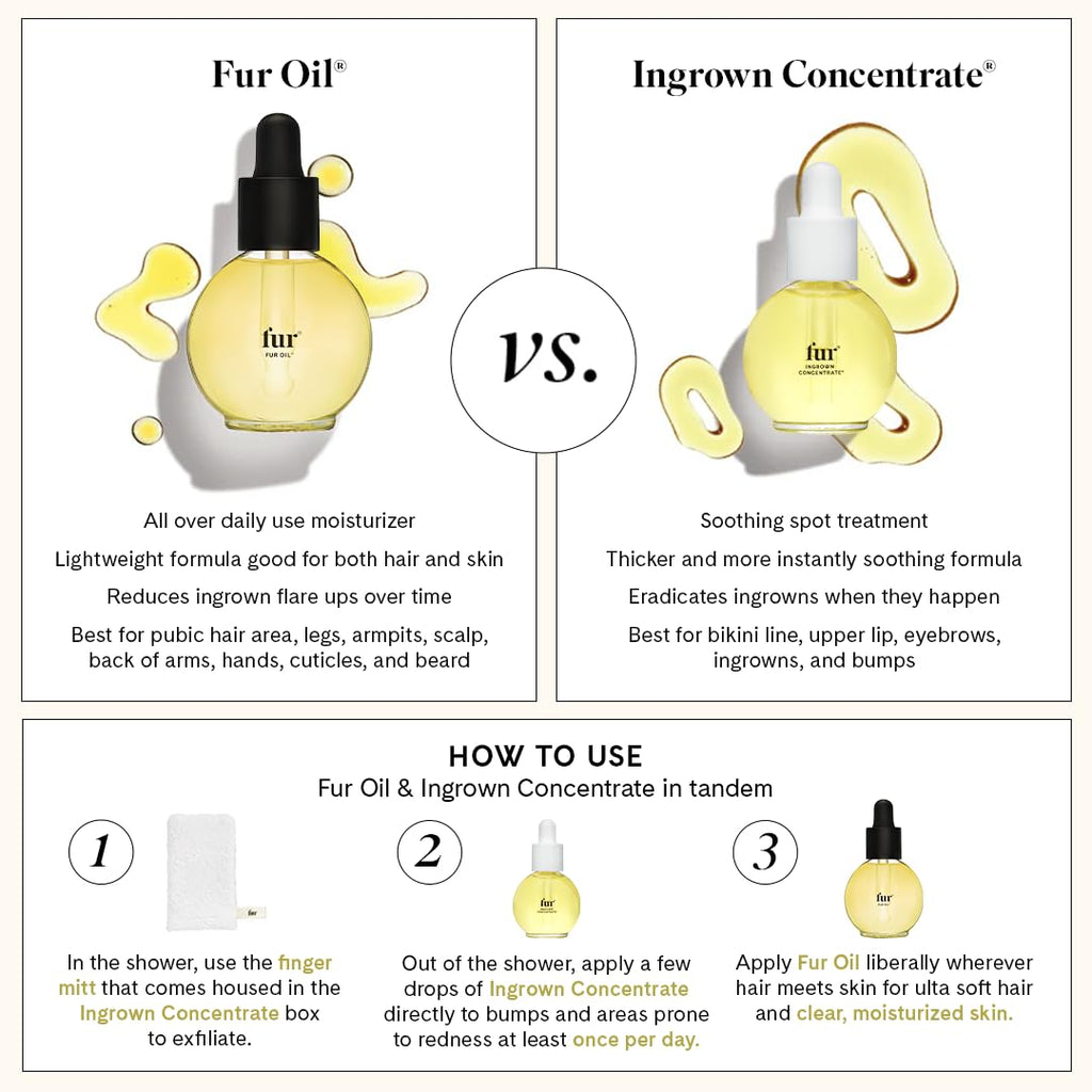 Fur Oil - Prevent Ingrown Hairs - Moisturize and Soften Dry Skin - 2.5fl oz with Ingrown Eliminator Mitt