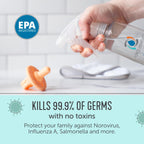 Force of Nature Multi-Purpose Cleaner, Disinfectant & Deodorizer Starter Kit - All Purpose Cleaning Spray with Reusable Bottle, 5 Refills - EPA Registered, Toxin-Free Cleaning Supplies