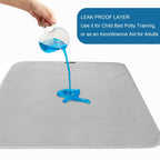 Waterproof Chair Pads for Incontinence Washable 22'' x 21'', 2 Pack Absorbent Seat Protector Pee Pads for Adults, Elderly, Kids, Toddler and Pets, Grey