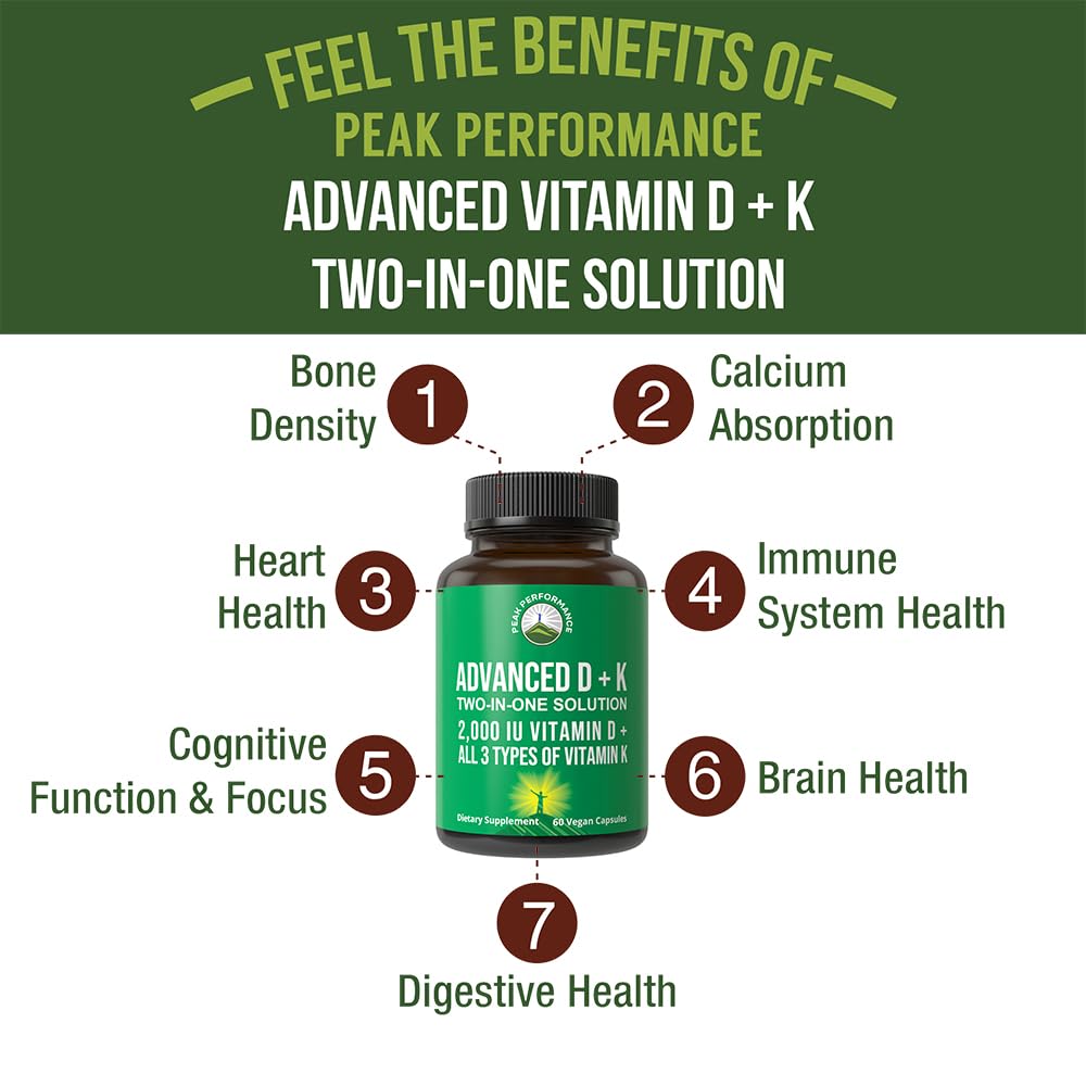 Peak Performance Advanced Vitamin D 2000 IU with All 3 Types of Vitamin K Vitamin D3 and Vitamin K2, K1, MK-7 (MK7), MK4 Supplements - 60 Small and Easy to Swallow Vegetable Pills