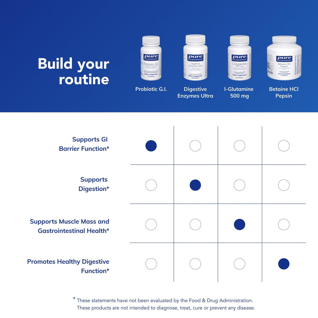 Pure Encapsulations Probiotic G.I. - Shelf Stable Probiotic for Intestinal Health & Gastrointestinal Support - with Lactobacillus & Bifidobacterium - 30 Capsules