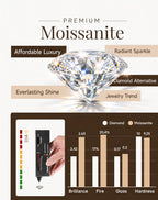 Moissannite Stud Earrings for Men and Women 1-4 CTTW 925 Sterling Silver, Round Brilliant Diamond Alternative, Lightweight Unisex Earrings with GRA Certification