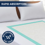 50 Pack Incontinence Bed Pads Disposable for Adults 125 Gram - 3XL 36" x 36" Super Absorbent Waterproof Bed Liner, Pee Pads for Adults - Chucks Pads