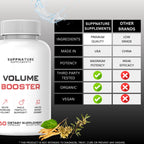 Volume Booster Pills Male Support Advanced Formula*, Volume Booster for Men Dietary Supplement, 60 Tablets