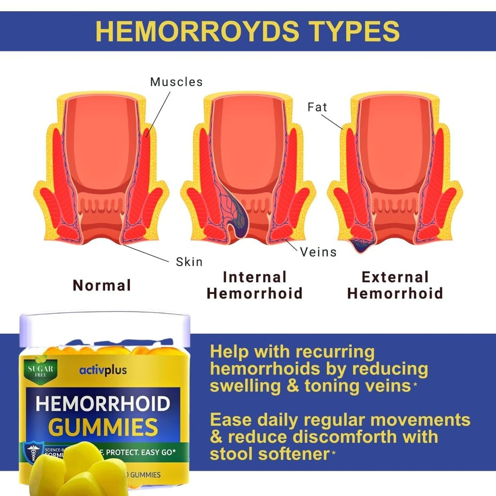 ACTIV PLUS Hemorrhoid Treatment to Reduce Re-occurrences & Easier Regularity with Stool Softener | 7 Clinically Studied hemorrhoid Ingredients | Plant-Based Sugar Free Lemon 60 Vegan Gummies