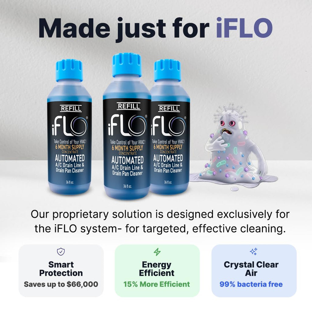 iFLO® Smart A/C Drain Line Cleaner and Drain Pan Cleaner Cartridge Concentrate, Fast-Acting, Long-Lasting HVAC System Solution for Tough Clogs & Buildup, 6-Month Supply per Bottle, 2 Pack of 36oz