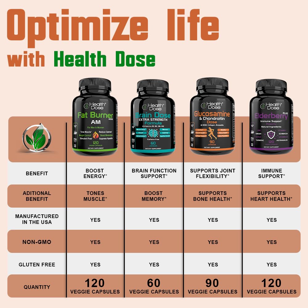 Health Dose Vitamin D3 10,000 IU + K2 (MK7) Supplement, 2-in-1 Formula, Immune Support, a Healthy Mood, Heart, Joint, Teeth, Bone Health, Calcium Absorption, 180 softgels. (3)