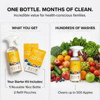Truly Free Fruit and Vegetable Wash - Veggie Wash Removes 99% of Dirt & Wax | Plant-Based Produce Cleaner Spray | No Aftertaste, Refillable, Made in USA | Fragrance-Free, 16oz