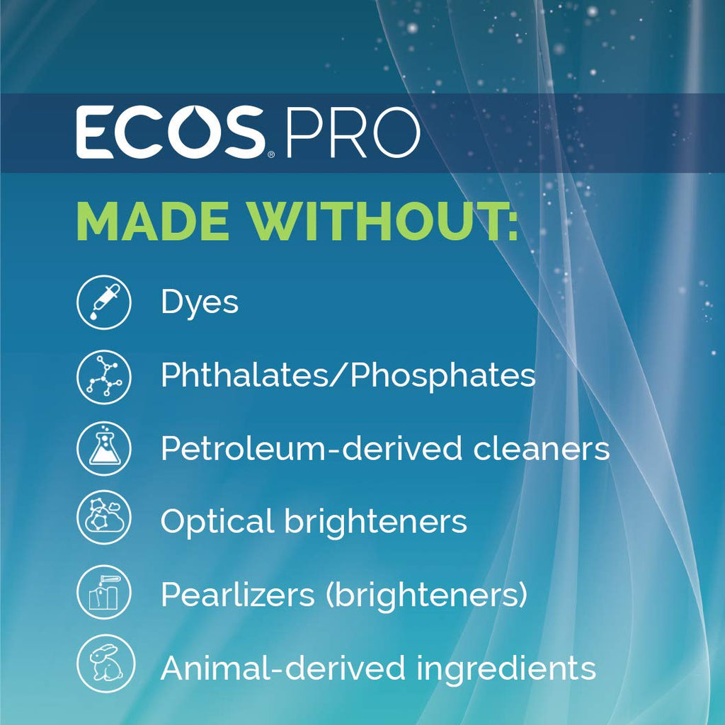 ECOS PRO Liquid Laundry Detergent 2 Ct, Free & Clear, Concentrated & Ideal for Commercial & Industrial Use, Unscented, PL9371/02, 170 fl oz (Pack of 2)