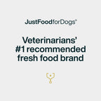Just Food for Dogs Single Ingredient Healthy Dog Treats and Dog Snacks, Jerky Treats, Human Grade, Preservative and Grain Free, Rawhide Free Chews, Low Calorie Treat - Chicken Breast, 5 oz