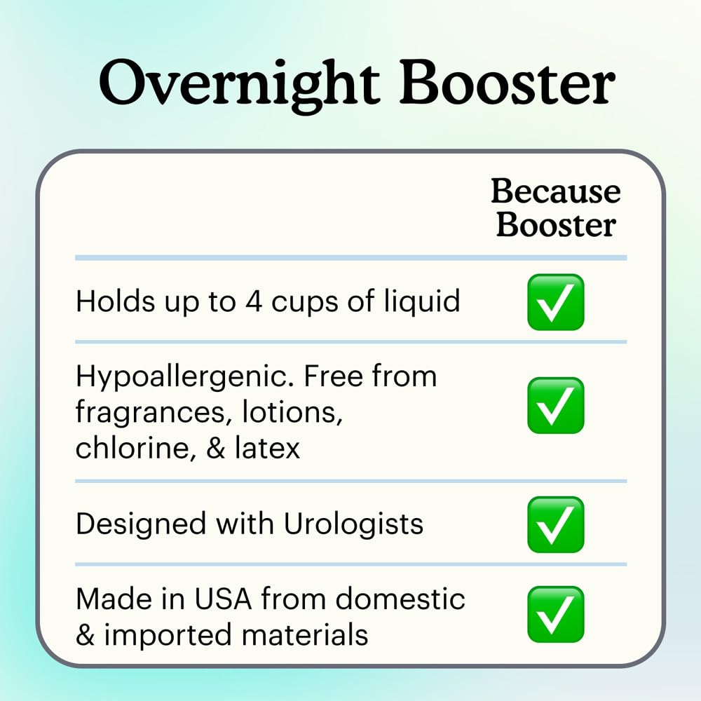 Because Overnight Booster Pads Fit All Adult Diapers, Helps Keep Your Adult Diaper Active All Night, Adds 4 Cups to Incontinence Underwear, Extra Absorbency, 88 Count