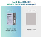 CARELAND Lidocaine Gel Patch, 18 Count Maximum Strength Pain Patches for Muscle Relief in Neck Knee Back and Shoulders Unscented Numbing Patch for Soothing Nerves, Joints