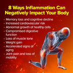 Cerule Cyactiv Natural Inflammation Supplement – Whole Body Balance and Cellular Protection Formula – Supports Stem Cell Health, Immune Function, Joint Comfort, Mobility, and Recovery – 60 Capsules