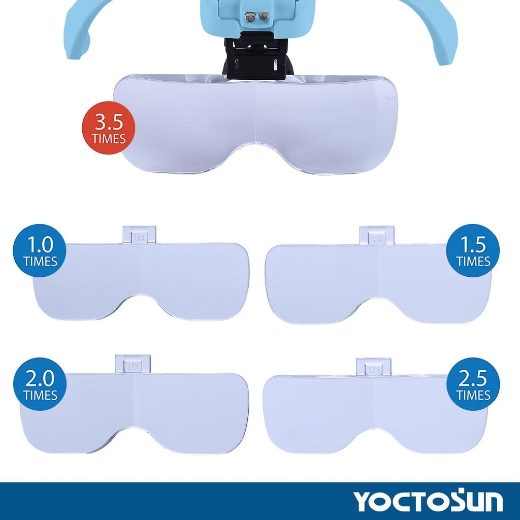 YOCTOSUN Magnifying Glasses with Light for Close Work, Head Magnifier with 5 Interchangeable Lenses and 2 LED Lights, Hands Free Head Mount Magnifying Glass for Crafts, Cross Stitch, Jewelry
