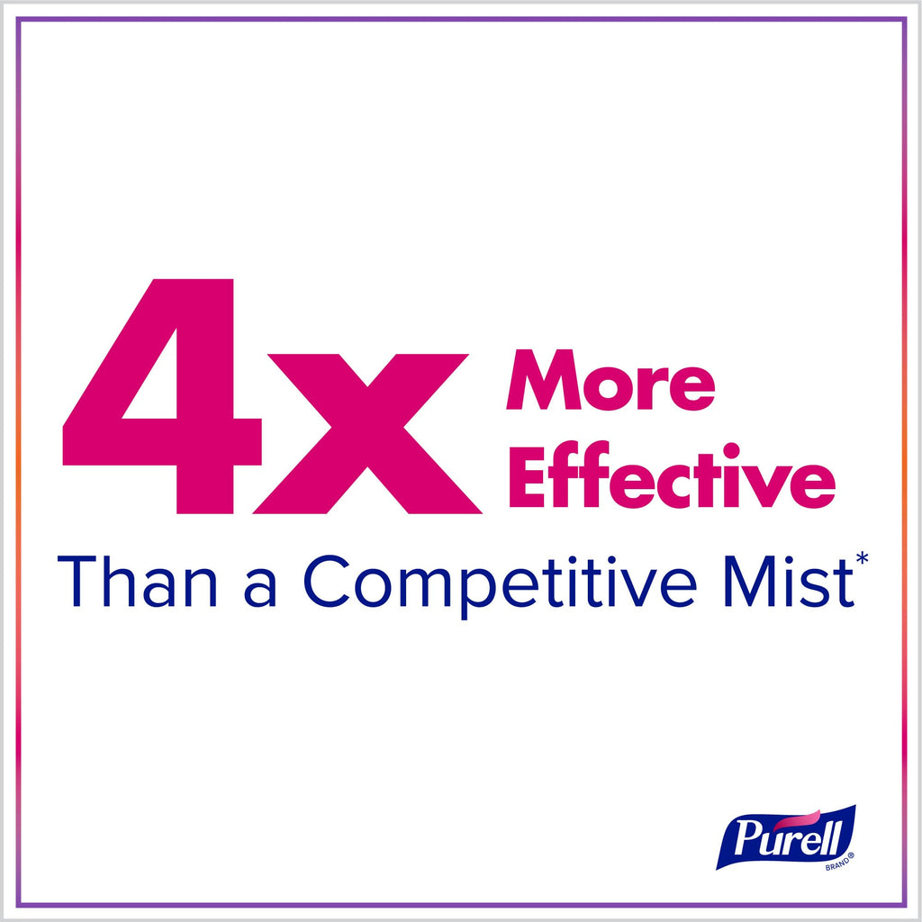 PURELL Hand Sanitizer Spray, Infused with Essential Oils, Scented Variety Pack, 2 fl oz Travel-Size Bottle (Pack of 6) - 2026-04-ECMP