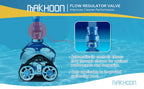 MAKHOON FRV100 Flow Regulator Valve Replacement for Zodiac MX6 and MX8 Series In Ground Automatic Robot Pool Cleaners-1Pack