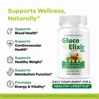 GlucoElixir Pro Capsules - Official GlucoElixir Pro Blood Health Support Advanced Formula Pills - Maximum Strength, Natural Vitamins for Overall Health & Wellness, 60 Capsules for 1 Month