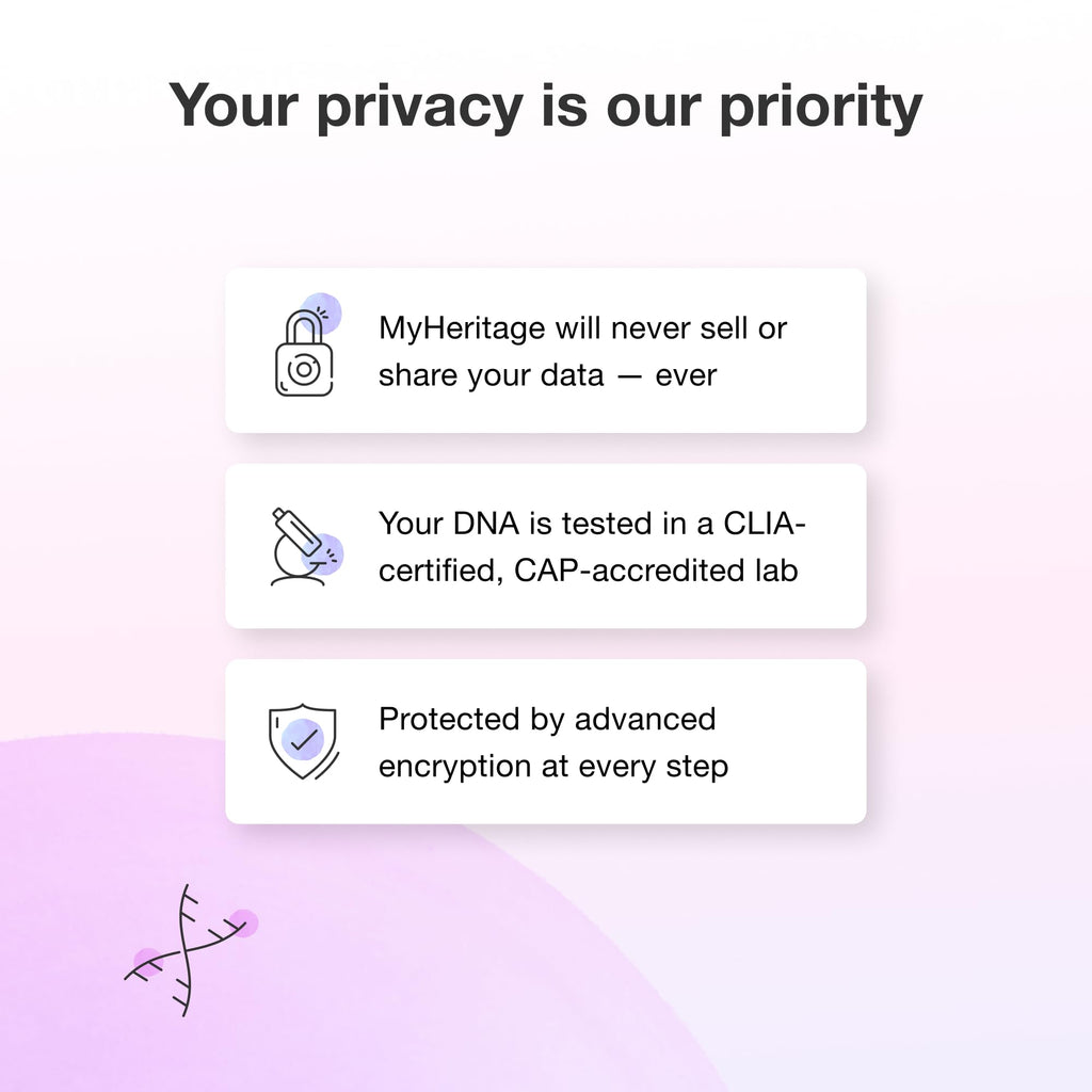 MyHeritage DNA Kit – Genetic Testing for Ethnicity, Ancestry & Family Matching | 2,114 Regions