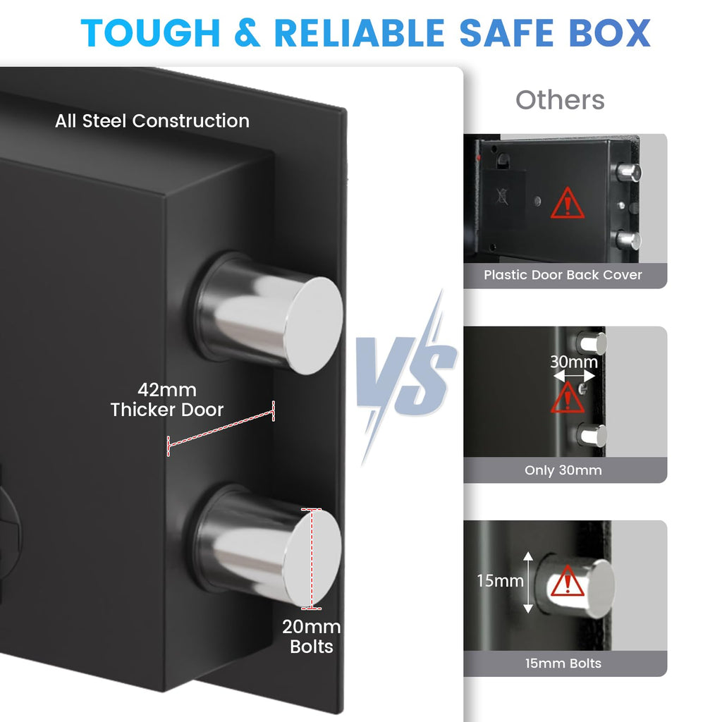 Small Safe for Home, 6.69"H Safe Box with Fireproof Waterproof Bag