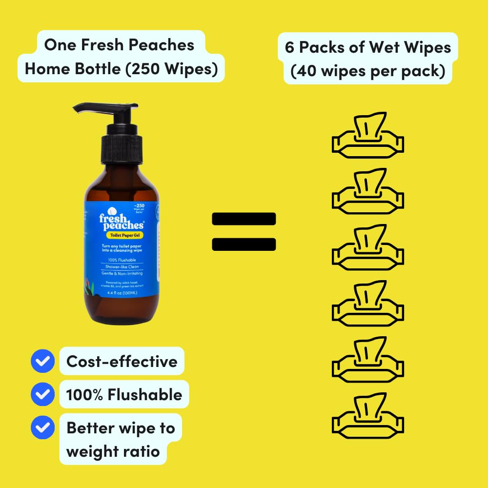 Fresh Peaches Toilet Paper Gel, Wet Wipe Alternative – Flush-Safe, A Cleaner Way to Wipe – Toilet Paper Spray (Blue Pocket, Starter with Pocket) – 4.4 oz