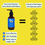 Fresh Peaches Toilet Paper Gel, Wet Wipe Alternative – Flush-Safe, A Cleaner Way to Wipe – Toilet Paper Spray (Blue Pocket, Starter with Pocket) – 4.4 oz