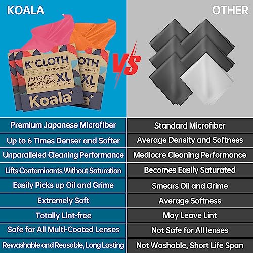 Koala Lens Cleaning Cloth | Japanese Microfiber | Glasses Cleaning Cloths | Eyeglass Lens Cleaner | Cloth Cleaners for Camera Glass Lenses and Screen Cleaning | Pink & Orange (Pack of 3)