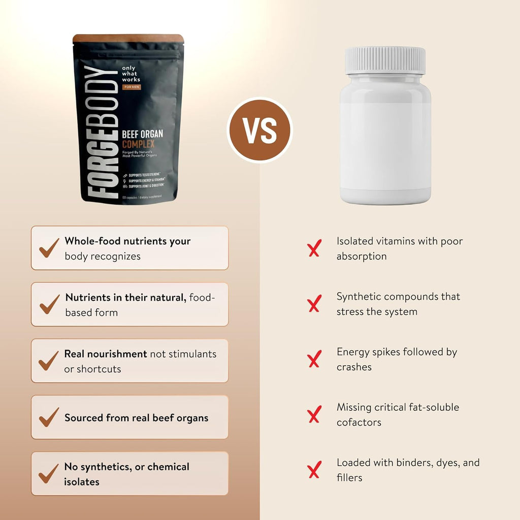 FORGEBODY Beef Organ Capsules 100% Grass Fed Beef Organ Complex Supplement with Blend of Liver, Heart, Bone Marrow, Pancreas & Testicles - Supports Body Health & Brain Function [3 Months]