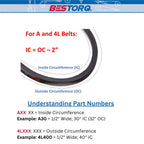 BESTORQ A159 V-Belt, Classic Wrapped Rubber X3 V-Belt, Black, 161" Outside Circumference x .51" Width x .34" Height, Pack of 1
