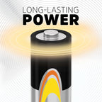 Energizer Alkaline Power AAA Batteries, 20 Count, Long-Lasting Triple A Batteries, Suitable for Everyday Electronics and Emergency Gear
