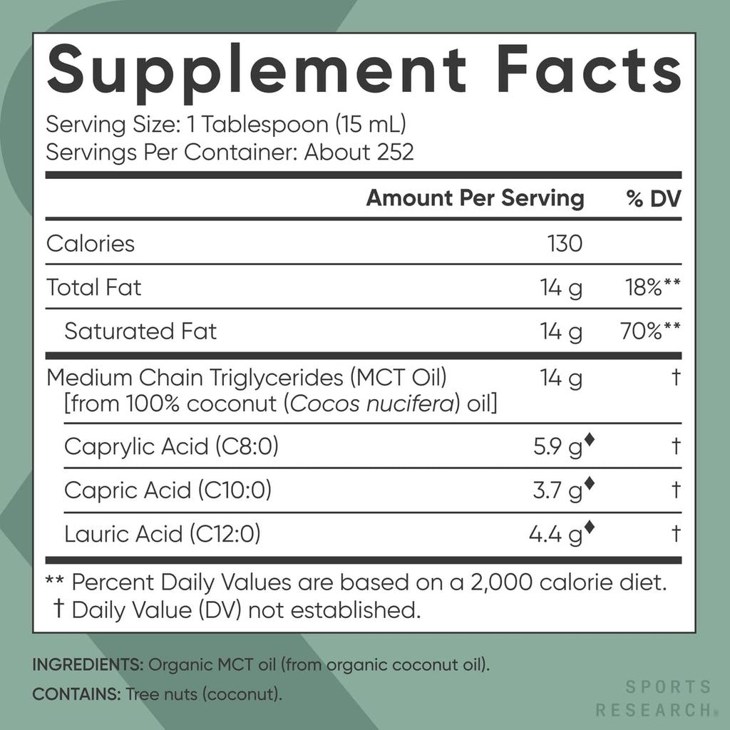 Sports Research Keto MCT Oil from Organic Coconuts - Fatty Acid Fuel for Body + Brain - Triple Ingredient C8, C10, C12 MCTs - Perfect in Coffee, Tea, & More - Non-GMO & Vegan - Unflavored (128 Oz)