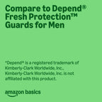 Amazon Basics Men's Incontinence Guards, Maximum Absorbency, 52 Count, (1 Pack of 52), Packaging May Vary