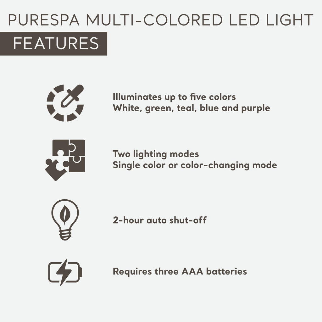 Intex PureSpa Battery Powered Submersible Multi-Colored LED Light for Intex PureSpa Models with White, Green, Teal, Blue, and Purple Lights