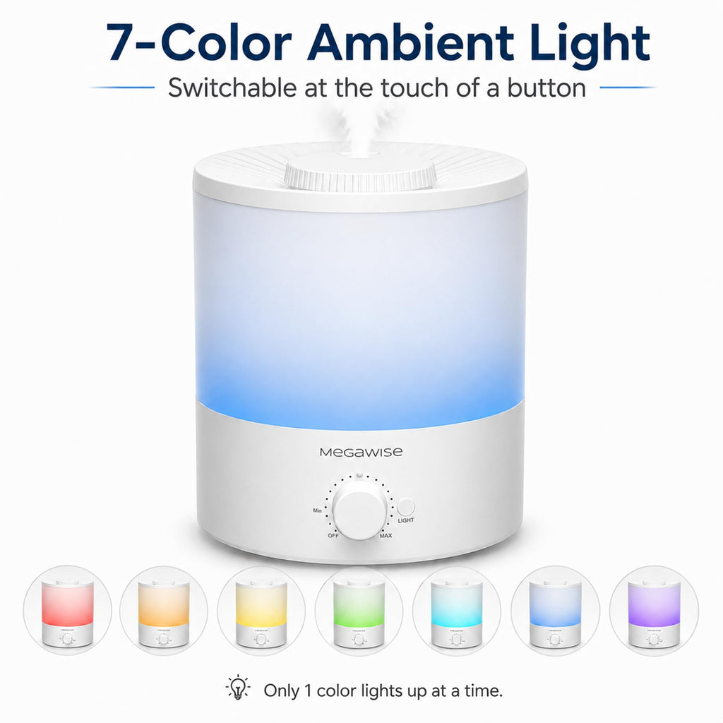 MEGAWISE 1.5L Quiet Cool Mist Humidifier, 25dB, Portable for Bedroom