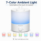 MEGAWISE 1.5L Quiet Cool Mist Humidifier, 25dB, Portable for Bedroom