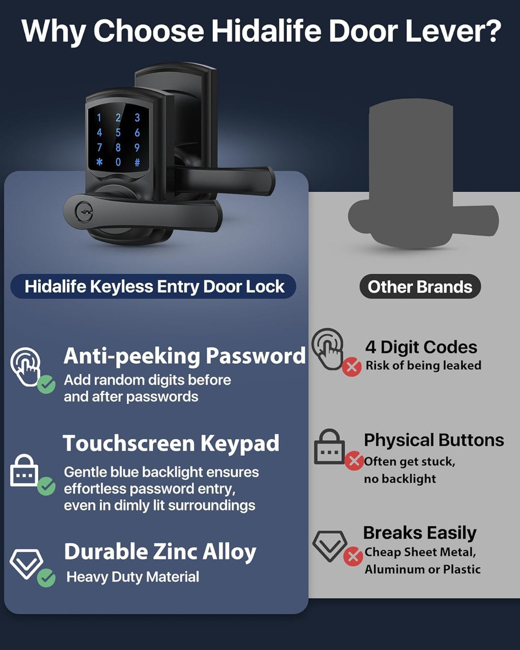 HIDALIFE Keyless Entry Door Lock, Keypad Door-Lock with Handle, Touchscreen, Auto-Locking, Anti-peep Password, Easy to Install for Front Door, Home, Office, Matte Black 4 Pack