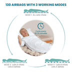 Kekoy Alternating Air Pressure Mattress Pad, Bed Sore Prevention, Hospital Bed Mattress Topper with Whisper Quiet Pump & Waterproof Heat Resistant Ulcer Cushion Pad for Home Use 75" x 35"-Beige