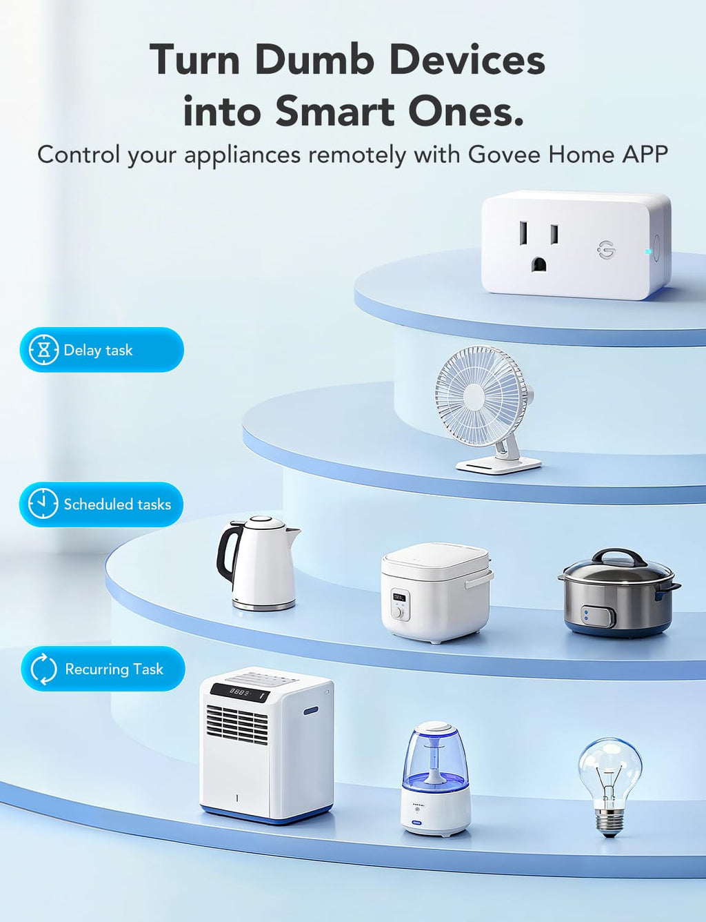 Govee Smart Plug with Energy Monitoring, WiFi Bluetooth Plug Work with Alexa and Google Assistant, 15A Smart Outlets with Timer & Group Controller, No Hub Required, ETL&FCC Certified for Home, 1 Pack