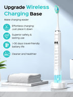 COSLUS Sonic Electric Toothbrush for Kids & Adults C40(DY-108Pro): 47000 VPM for Deep Cleaning with Travel Case - 5 Modes for Sensitive Teeth & Braces, Wireless Charging, 6 Brush Heads, White (1PC)