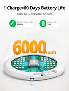 Bojim Wireless Waterproof Shower Light Rechargeable Motion Sensor Closet Ceiling Light, Magnetic Cordless Battery Powered Lights with Remote for Bathroom Stairs Shed