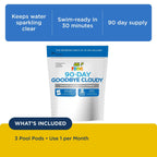 FROG 90-Day Goodbye Cloudy - Dry Formula Prevents Cloudy Water for In-Ground & Above-Ground Pools up to 30,0000 Gallons - Chemical Pool Maintenance & Treatment - 3 Pods