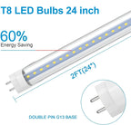 Romwish 2FT LED Tube Light, T8 T10 T12 Type B LED Light Bulb, 10W(24W Equiv.), 5000K Daylight, 1120LM, 24 Inch F20T12 Fluorescent Replacement, Remove Ballast, Double-Ended Power, Clear Cover, 4 Pack