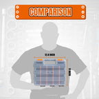 Jack Boss Tool Box with Transparent Lid, Double Side 34-Compartments Organizer Box with Removable Dividers for Hardware, Screws, Bolts, Nails, Beads, Jewelry and Fishing Accessories, Orange, 2 Pack
